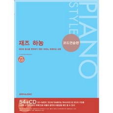 爵士哈農： 和絃練習篇, SRMUSIC, 宮前幸弘