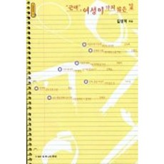 近代女性未走之路, 另一種文化, 金英玉 編