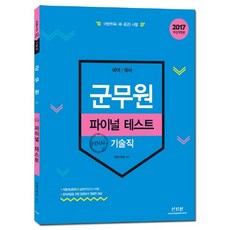 軍務員最終測驗(技術職)(2017)：國語 國史, 申智元