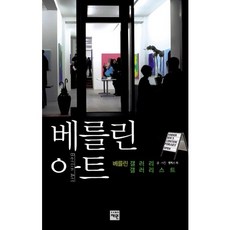 柏林藝術：柏林畫廊與畫廊經營者, 財源, Felix Park 著