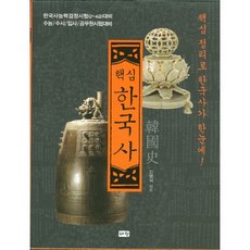 核心韓國史, 慧源出版社