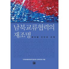 南北交流合作的重新審視： 各領域的診斷與課題, 潛力Plus, 民族和解合作泛國民協議會 政策委員會 編