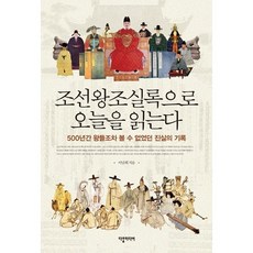 以朝鮮王朝實錄閱讀今日：500年間連君王都無法看見的真實紀錄, 達哈媒體