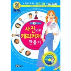 用照片製作漫畫肖像(Easy I Caric 1.0), YeonInMultimedianBooks