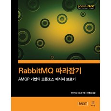 精通RabbitMQ：基於AMQP的開源訊息代理, Acorn出版社