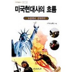 美國現代史的潮流, 碑峰出版社, 李周永, 金亨仁 共著