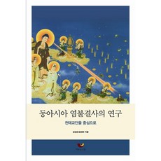 BiumgwaSotong 東亞唸佛結社研究：以天台教團為中心
