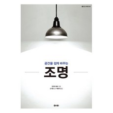 MATI 輕鬆改變空間的照明