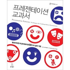 簡報教科書：發表者必知的88個實踐技巧, WIKIBOOKS