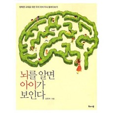 HAE NA MU 瞭解大腦 就能看懂孩子：為幸福育兒窺探我們孩子的大腦