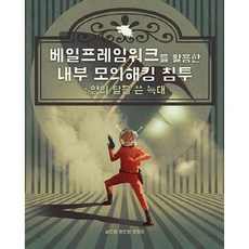 利用Veil-Framework的內部模擬駭客滲透：披著羊皮的狼, Acorn出版社