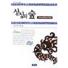 상징의 숲, 청동거울, 김수복