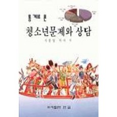 청소년문제와 상담(통계로본)(기독교청소년을중심으로), 한국크리스천문학가협회