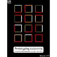 原型設計：UX設計師必須了解的原型設計技巧, Insight