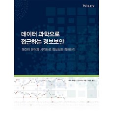 以資料科學方法處理資訊安全：透過資料分析與視覺化強化資訊安全, Acorn出版