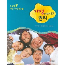 가정에서의 권리, 승산, 없음