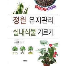 按主題分類的庭園維護與室內植物栽培, 青色幸福