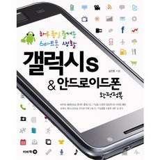 Galaxy S Android手機完全攻略：整天快樂的生活, 伊比樂