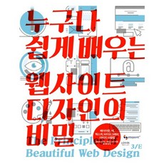 任何人都能輕鬆學會的網站設計秘密：版面配置 色彩 紋理 字體設計 圖片使用法, Insight