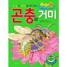 Hyoreewon 昆蟲與蜘蛛： 展現昆蟲內部的寫實立體3D電腦繪圖科學百科 (精裝), 無