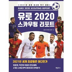 유로 2020 스카우팅 리포트, 하빌리스, 장원구정지훈김강현