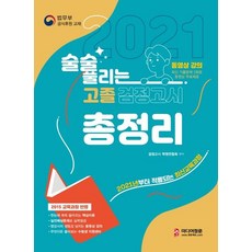 MIDIEOJUNGHUN 2021 迎刃而解 高中同等學力鑑定考試總整理 ： 反映2015年教育課程 核心理論&實戰預測問題