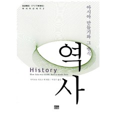 Hanulmplus 歷史, 坂本博子(編者), 韓蔚(韓蔚學院)