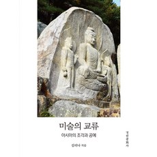 kyunginp 美術的交流： 亞洲的雕塑與工藝, 金理那