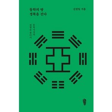 Walker 走在東學之地慶北： 東海人文學, 申正一