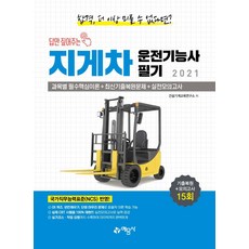 【例】2021年堆高機司機技術員寫的，只指出答案, 葉蒙薩
