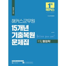 hackersgosi 2021 15年份歷屆考古題復原題庫 名品行政學