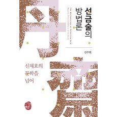somyong 仙金術的方法論 ： 超越申採浩的文學, 金周炫
