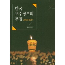PAKYOUNGSA 韓國保守政府的沉浮 (2008-2017), 金希民