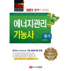 BMSungandang 2021 合格在望 能源管理技術士筆試 ： 收錄2021年第1回CBT考古復原試題