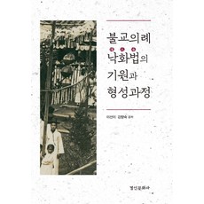 kyunginp 佛教儀式落火法的起源與形成過程