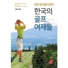 somyong 震撼日本列島的韓國高爾夫女王們, 吳尚敏