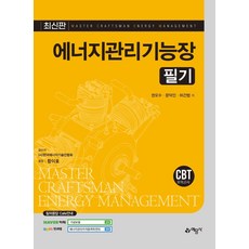 yeamoonsa 能源管理技能長 筆試 (2021)