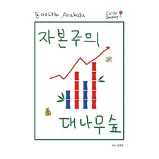 자본주의 대나무숲, 캔디컴퍼니, 김경환