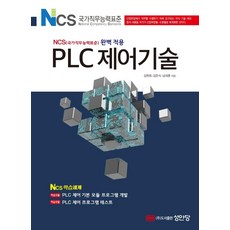 BMSungandang PLC控制技術