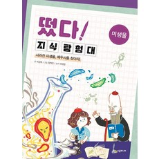 SIGONGJUNIO 出動! 知識探險隊 ： 微生物 (尋找消失的微生物梅杜莎!), 參考詳細說明