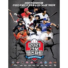 2021 크보 뎁스차트, 브레인스토어, 박재호 외