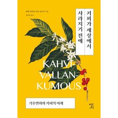 YeolrinSesang 在咖啡從世界上消失之前： 氣候變遷與咖啡的未來, 佩特·萊帕南