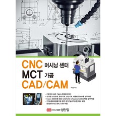 CNC加工中心 MCT加工 CAD/CAM, 成安堂