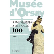 Humanist 奧賽美術館必看的100幅畫：, 金英淑