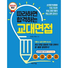 2019最新跟著做就能合格的教大面試, 媒體森林