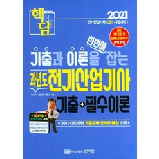 BMSungandang 2021 核集 一次掌握考古題與理論 歷屆電機產業技師 考古題+必備理論 ： 電機產業技師 CBT考試對策