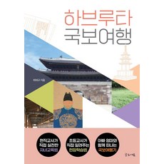 geulroseum 哈柏露塔國寶之旅, 崔泰圭