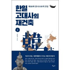 SansuyaPublishing 韓日古代史的重建 1： 倭與任那的真相：, 張漢植