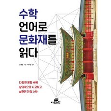 用數學語言解讀文化遺產：, 吳惠貞, Gbrain