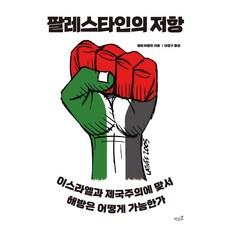 팔레스타인의 저항:이스라엘과 제국주의에 맞서 해방은 어떻게 가능한가, 책갈피, 필립 마플릿